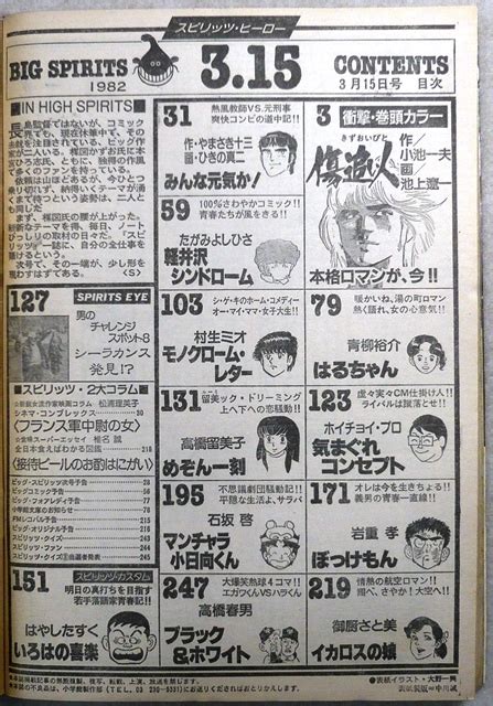 1982年10月15日